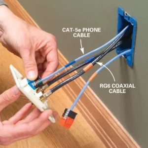Internet Wiring for One Room